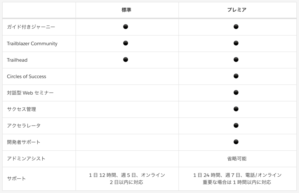 f:id:tyoshikawa1106:20180812165837p:plain