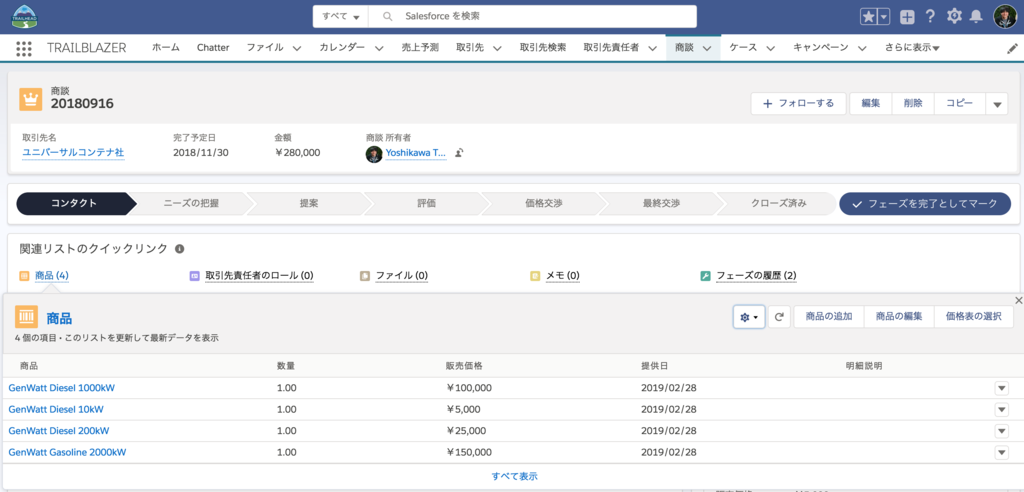 公式限定 福袋 - 公式通販オンラインショップ SFDC：Lightning ExperienceとVisualforceページのデータ更新後 ウェア