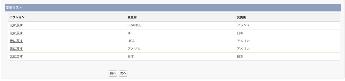 f:id:tyoshikawa1106:20190323093723p:plain