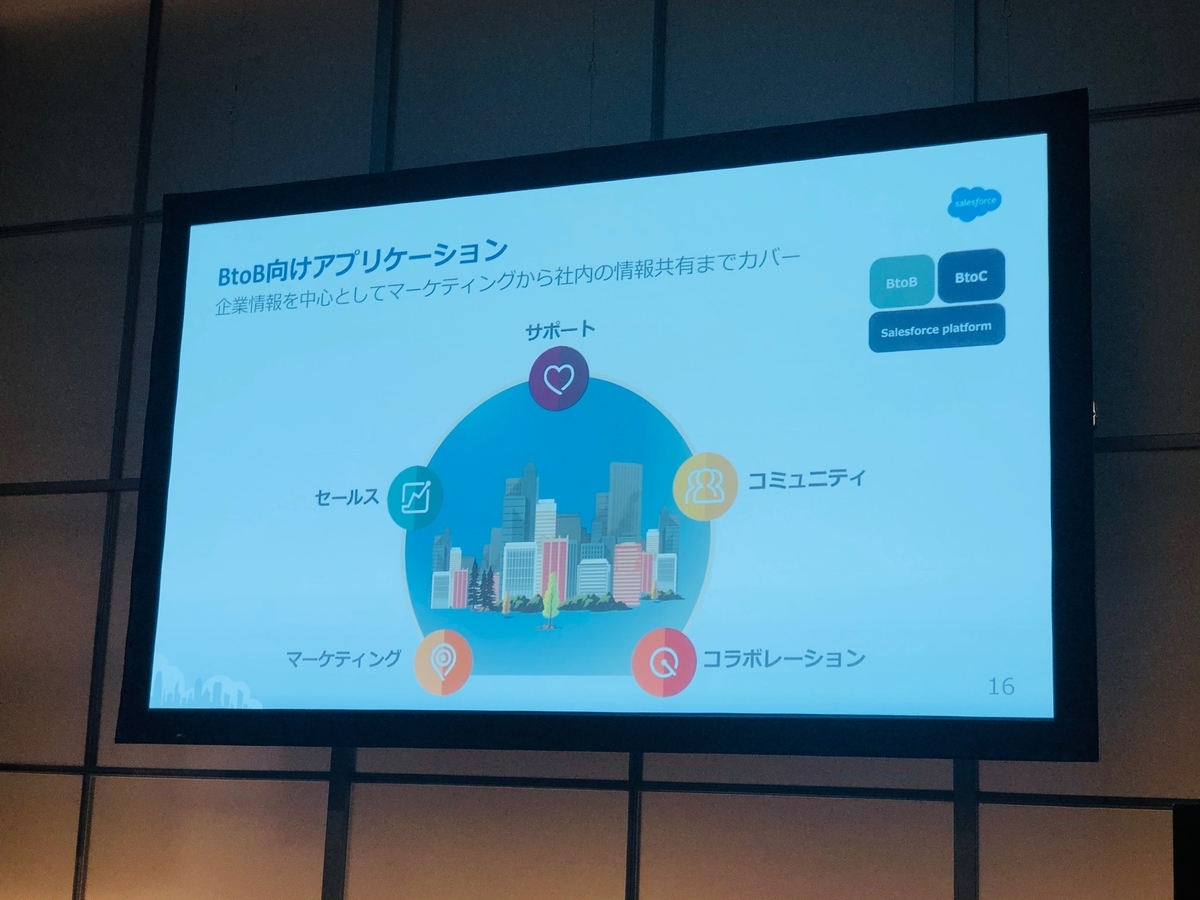Salesforce World Tour Tokyo 2018 グッズ img_ogp.jpg