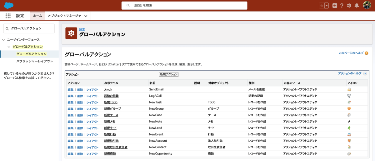 SFDC：Lightningのグローバルアクションとフィード投稿設定