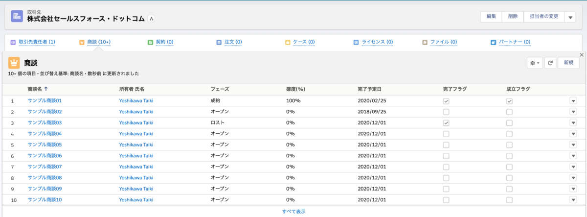 f:id:tyoshikawa1106:20200227034403p:plain