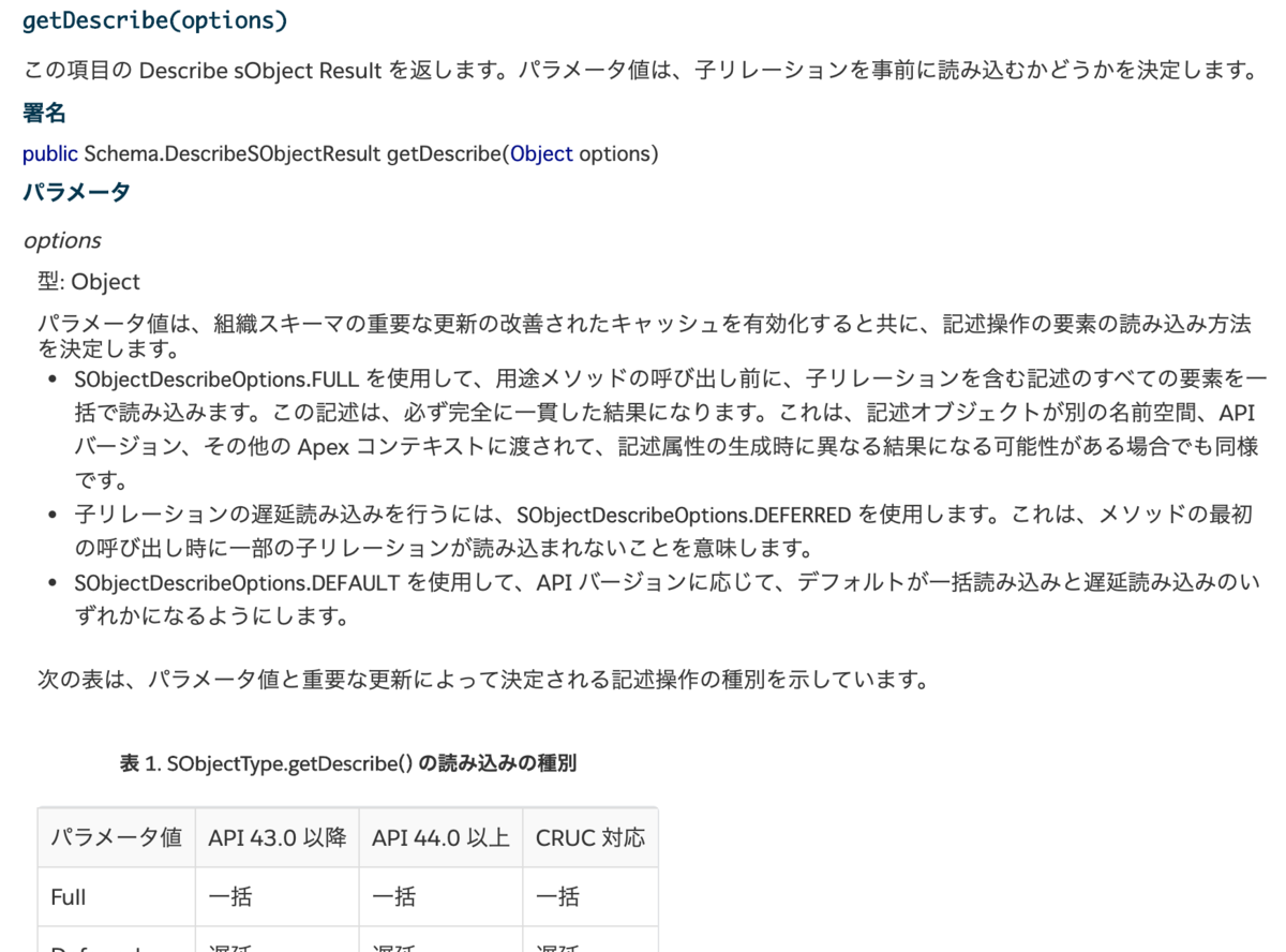 f:id:tyoshikawa1106:20200309075200p:plain