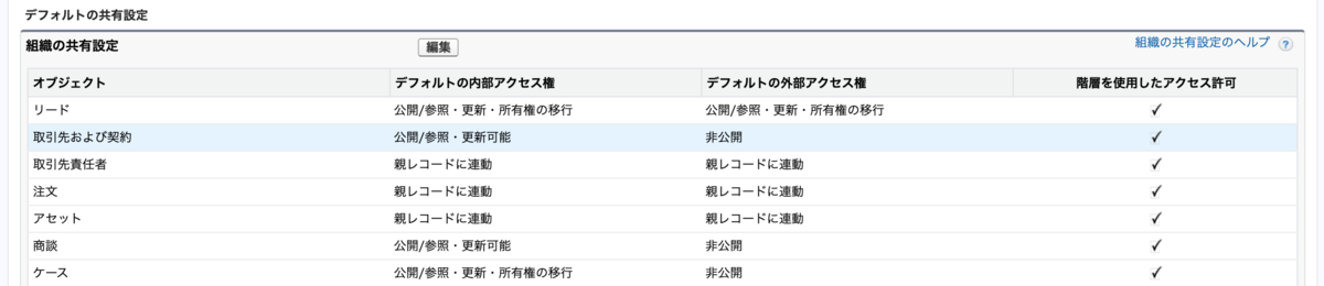 f:id:tyoshikawa1106:20200318185725p:plain f:id:tyoshikawa1106:20200318185725p:plain