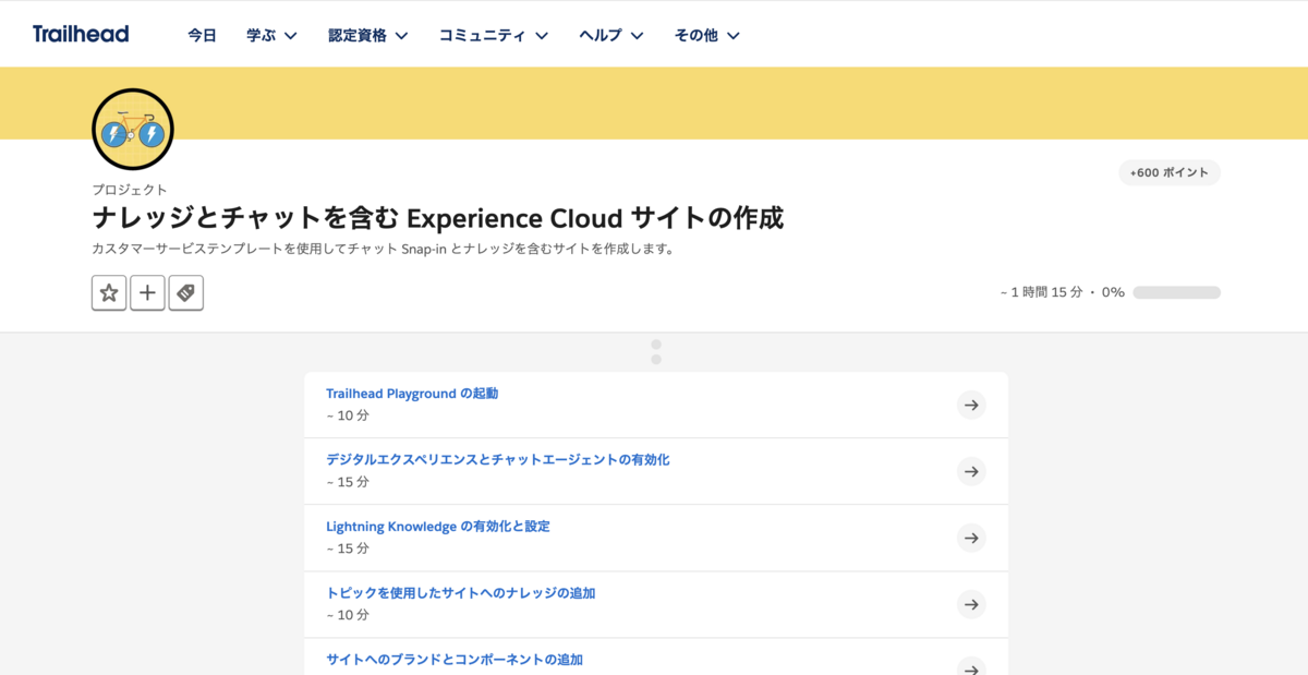 SFDC： ナレッジとチャットを含む Experience Cloud サイトの