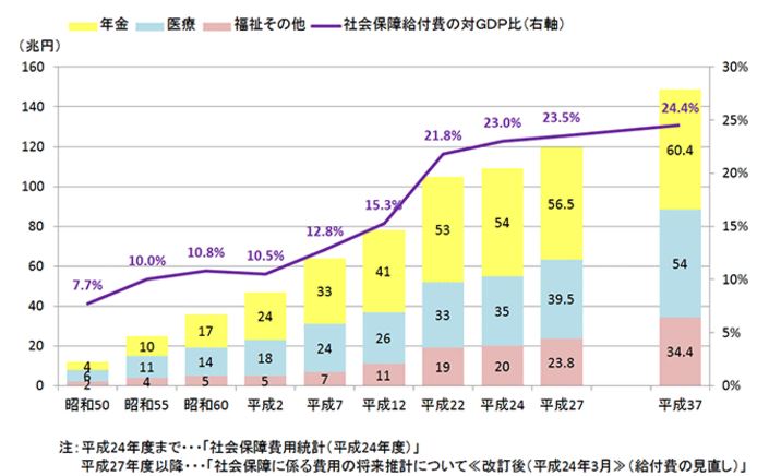f:id:tyoshiki:20160319182236j:plain