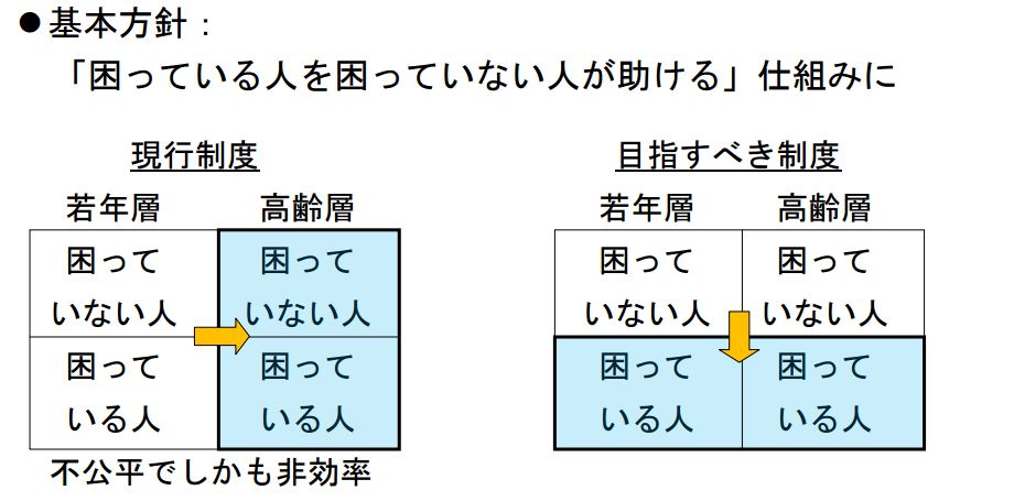 f:id:tyoshiki:20160720215234j:plain