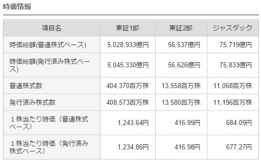 f:id:tyoshiki:20160730005119j:plain f:id:tyoshiki:20160730005119j:plain