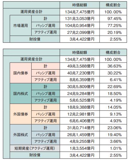f:id:tyoshiki:20160730013354j:plain f:id:tyoshiki:20160730013354j:plain