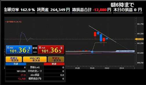f:id:tyoshiki:20160806011213j:plain