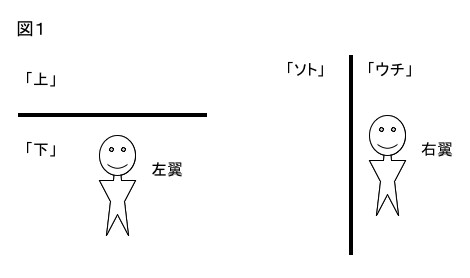 f:id:tyoshiki:20160919233253j:plain