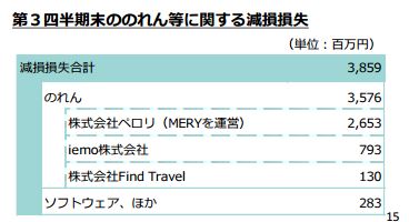f:id:tyoshiki:20170208231438j:plain
