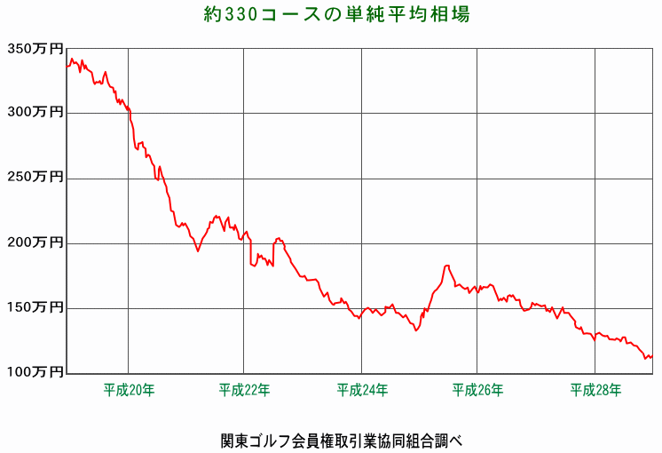 f:id:tyoshiki:20170818221919g:plain