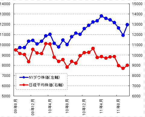 f:id:tyoshiki:20180316112808j:plain