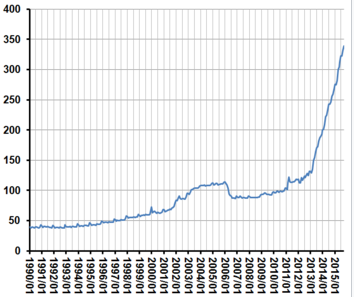 f:id:tyoshiki:20180316112907j:plain