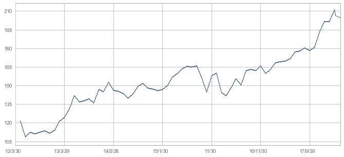 f:id:tyoshiki:20180316211140j:plain