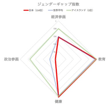 f:id:tyoshiki:20180506095051j:plain