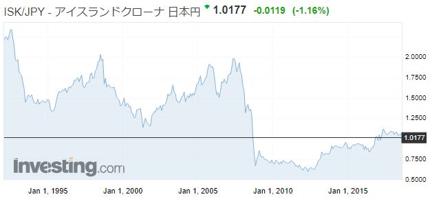 f:id:tyoshiki:20180812224609j:plain