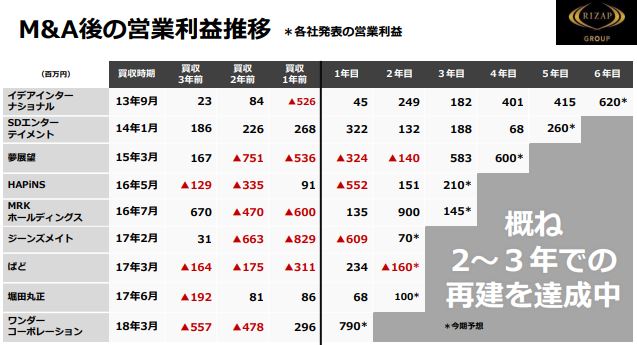 f:id:tyoshiki:20181114224508j:plain f:id:tyoshiki:20181114224508j:plain