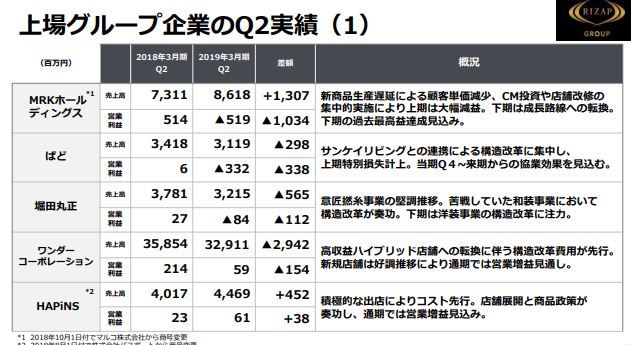 f:id:tyoshiki:20181114224533j:plain f:id:tyoshiki:20181114224533j:plain