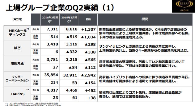 f:id:tyoshiki:20181114224533j:plain