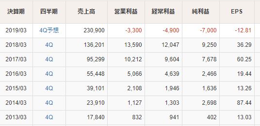 f:id:tyoshiki:20181115163355j:plain