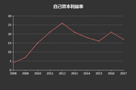 f:id:tyoshiki:20181117194917j:plain