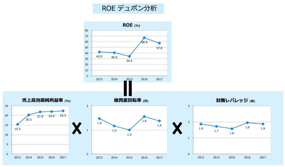 f:id:tyoshiki:20181117223819j:plain