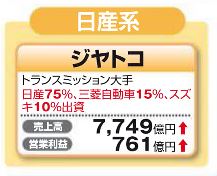 f:id:tyoshiki:20181120141928j:plain