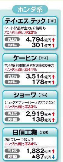f:id:tyoshiki:20181120142303j:plain