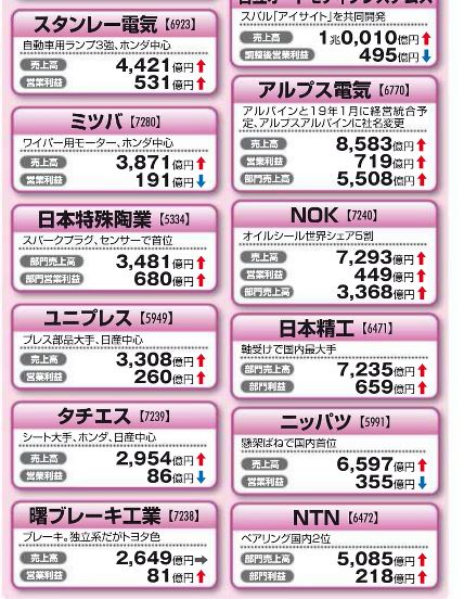 f:id:tyoshiki:20181120142449j:plain