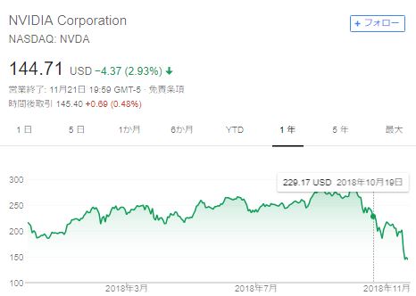f:id:tyoshiki:20181123131654j:plain