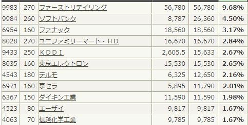 f:id:tyoshiki:20181123133024j:plain