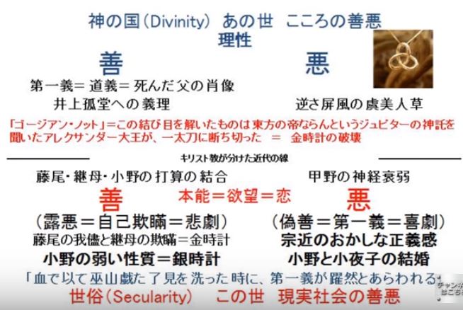 f:id:tyoshiki:20181205215642j:plain