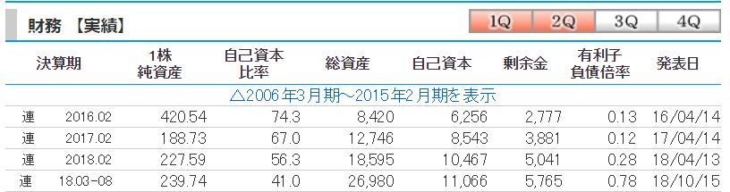 f:id:tyoshiki:20181226232345j:plain f:id:tyoshiki:20181226232345j:plain