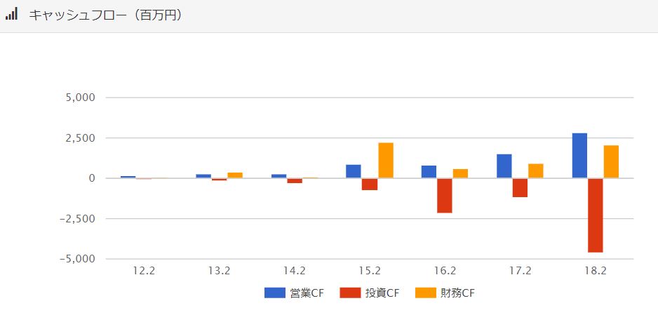 f:id:tyoshiki:20181226232705j:plain f:id:tyoshiki:20181226232705j:plain