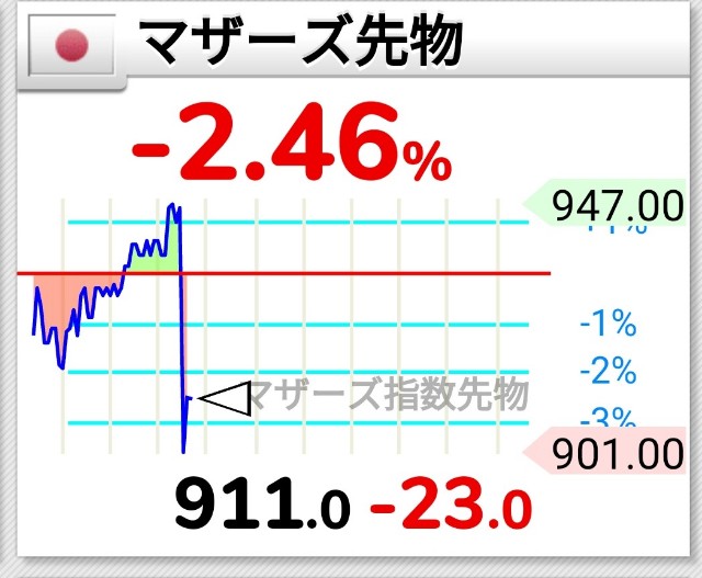 f:id:tyoshiki:20190129155321j:image