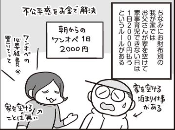 f:id:tyoshiki:20190329102653j:plain