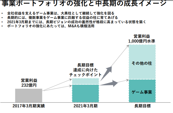 f:id:tyoshiki:20190510161458p:plain