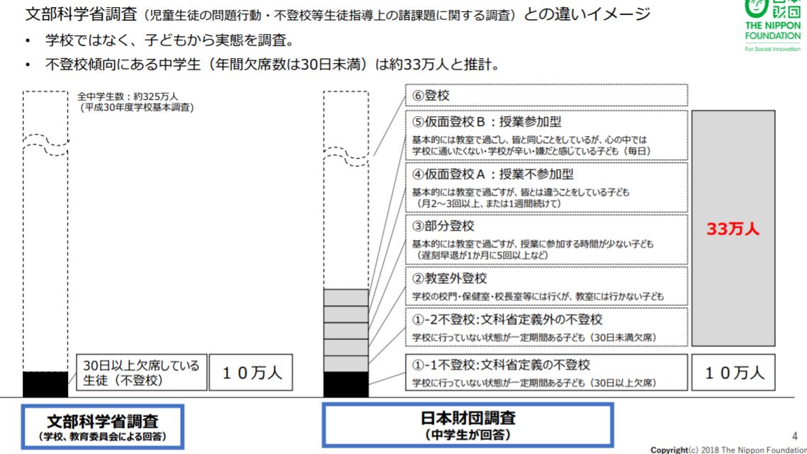 f:id:tyoshiki:20190511194328j:plain