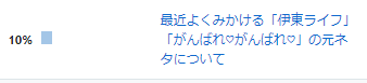 f:id:tyoshiki:20190514155332p:plain