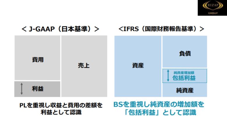 f:id:tyoshiki:20190519113049j:plain
