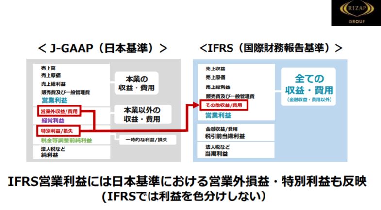f:id:tyoshiki:20190519113058j:plain