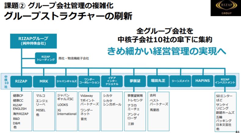 f:id:tyoshiki:20190519115843j:plain