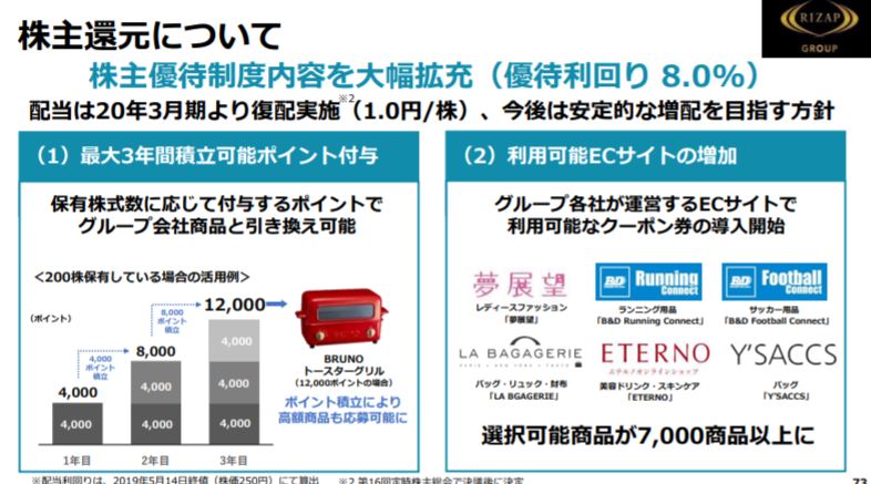 f:id:tyoshiki:20190519120443j:plain