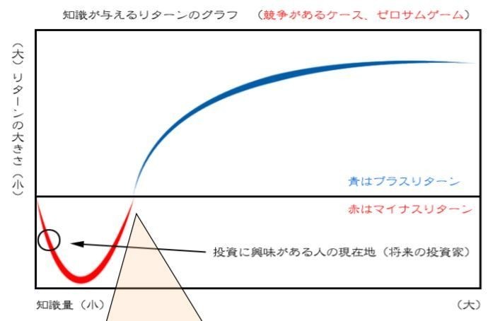 f:id:tyoshiki:20190521105546j:plain