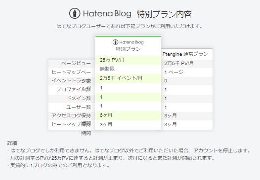 f:id:tyoshiki:20190525011801j:plain