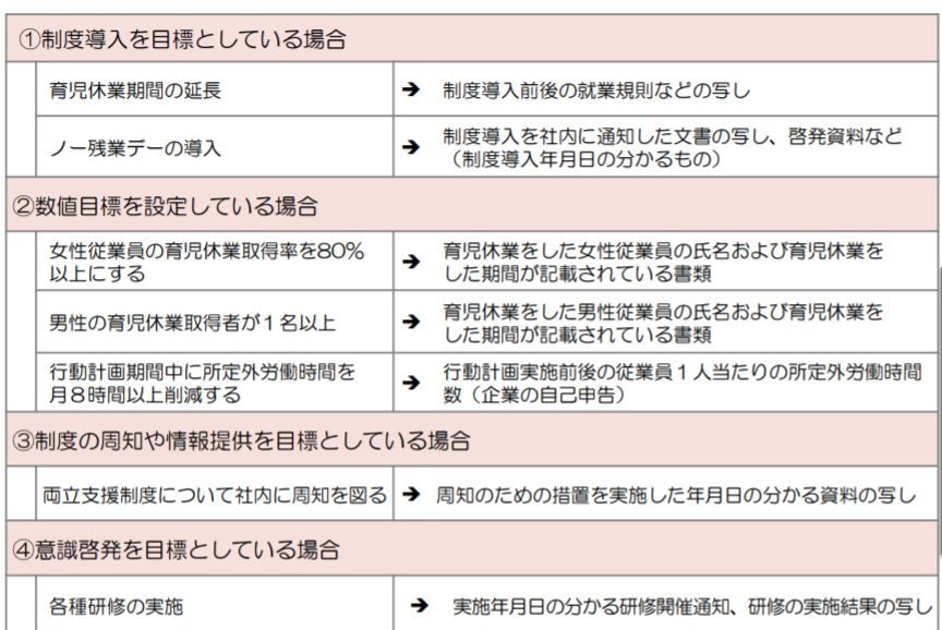 f:id:tyoshiki:20190603002630j:plain