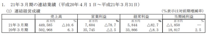 f:id:tyoshiki:20190604034337j:plain