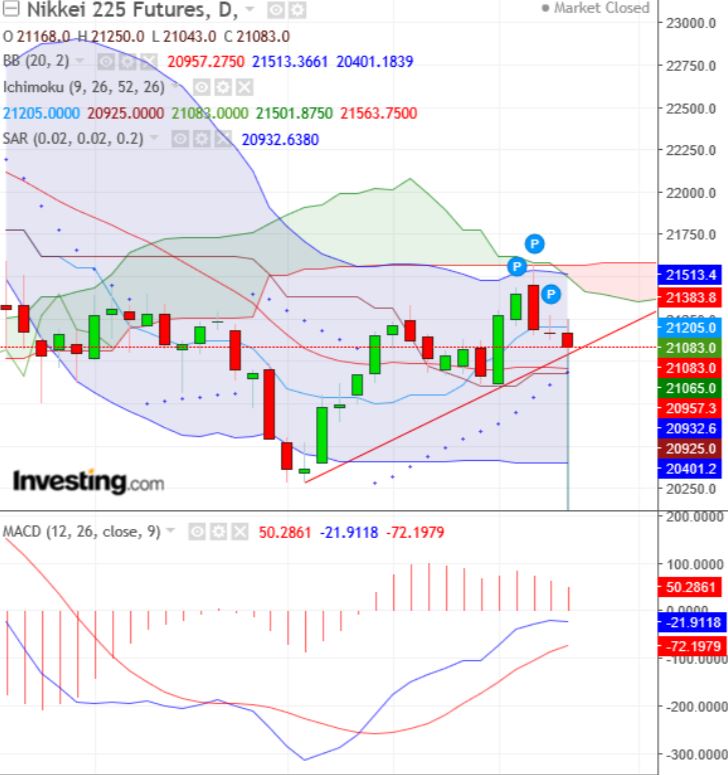 f:id:tyoshiki:20190626072436j:plain